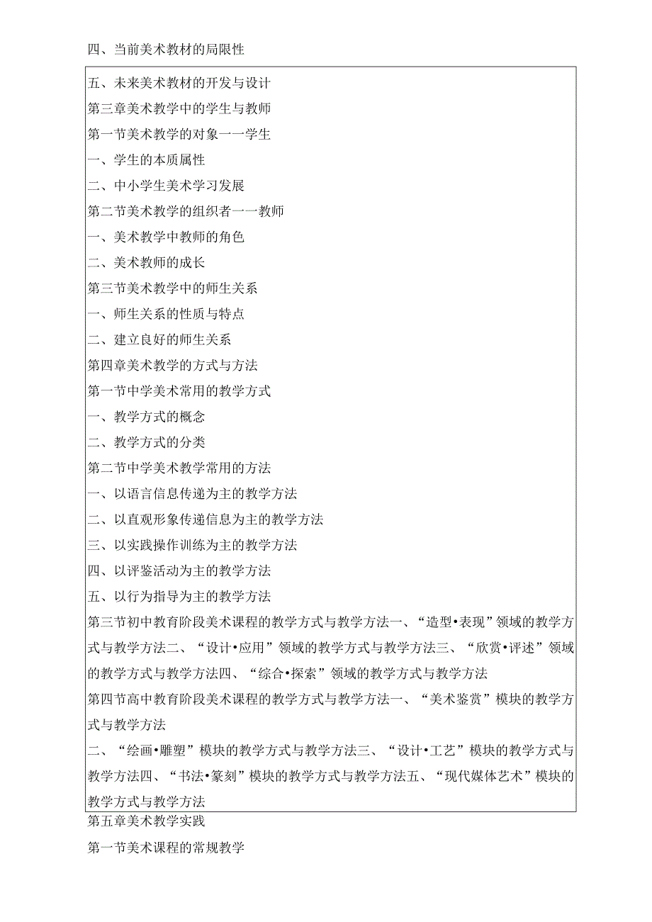 2024年硕士研究生招生专业课考试大纲---学科教学（美术）（初试）--805美术课程与教学论.docx_第2页