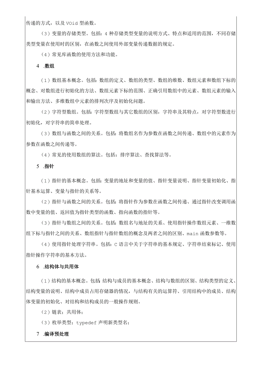 2024年硕士研究生招生专业课考试大纲--812C语言程序设计（初试）.docx_第2页