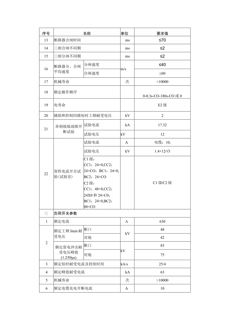 2 10kV全绝缘开关柜技术规范书0930ok 定稿.docx_第3页