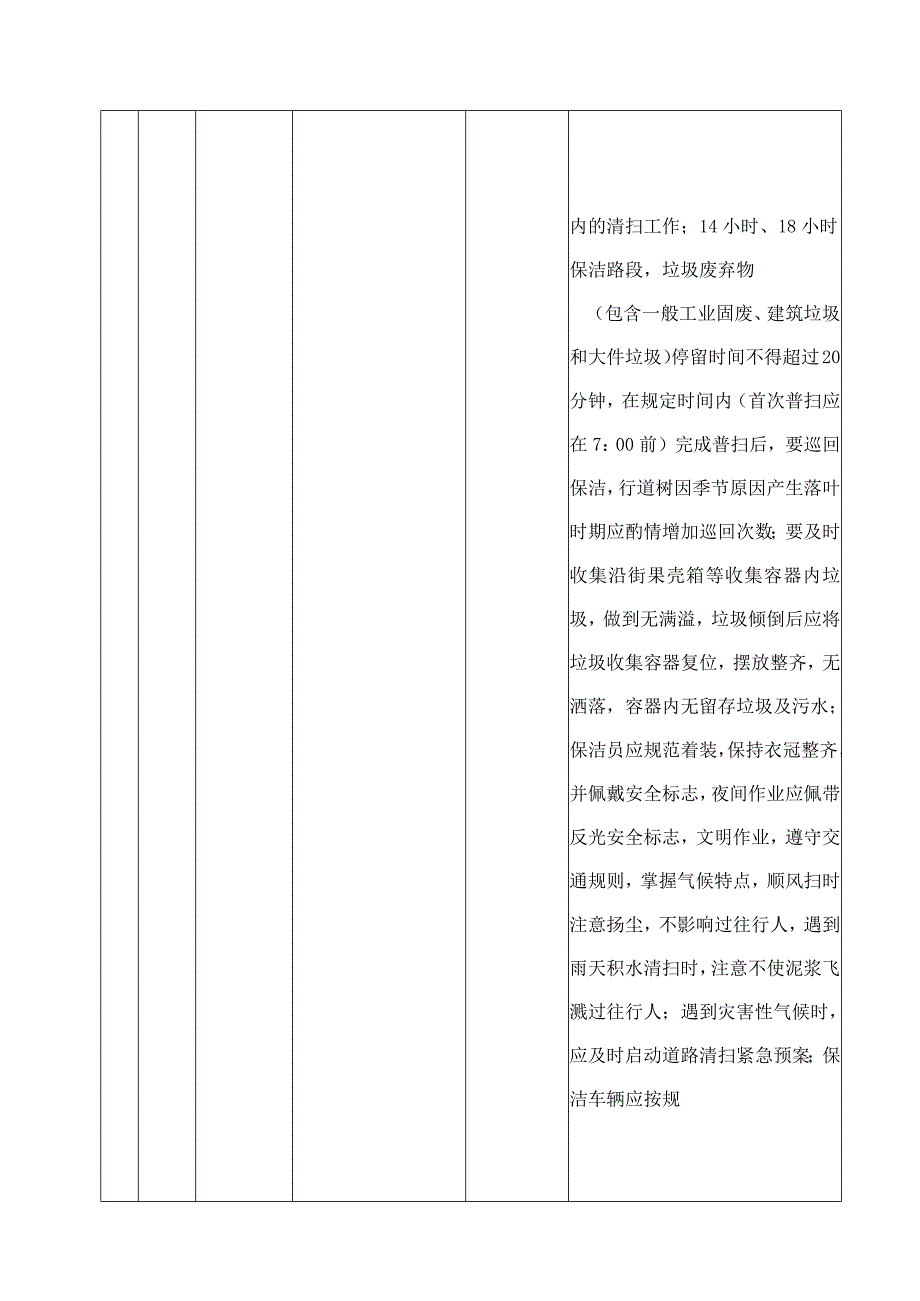 (新)XX单位中心城区道路、绿化保洁等工作质量标准(表).docx_第3页