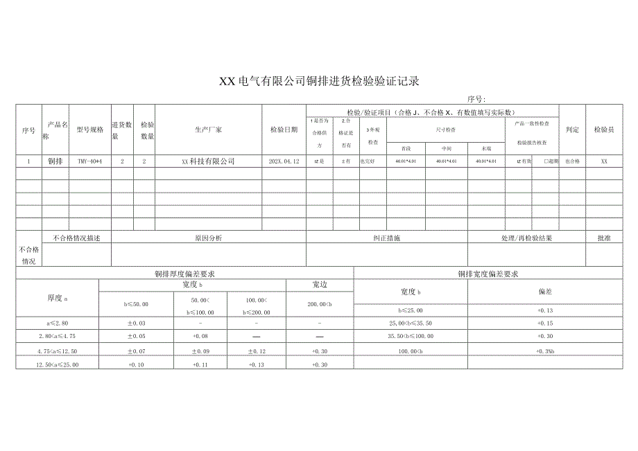 XX电气有限公司铜排进货检验验证记录（2023年）.docx_第1页