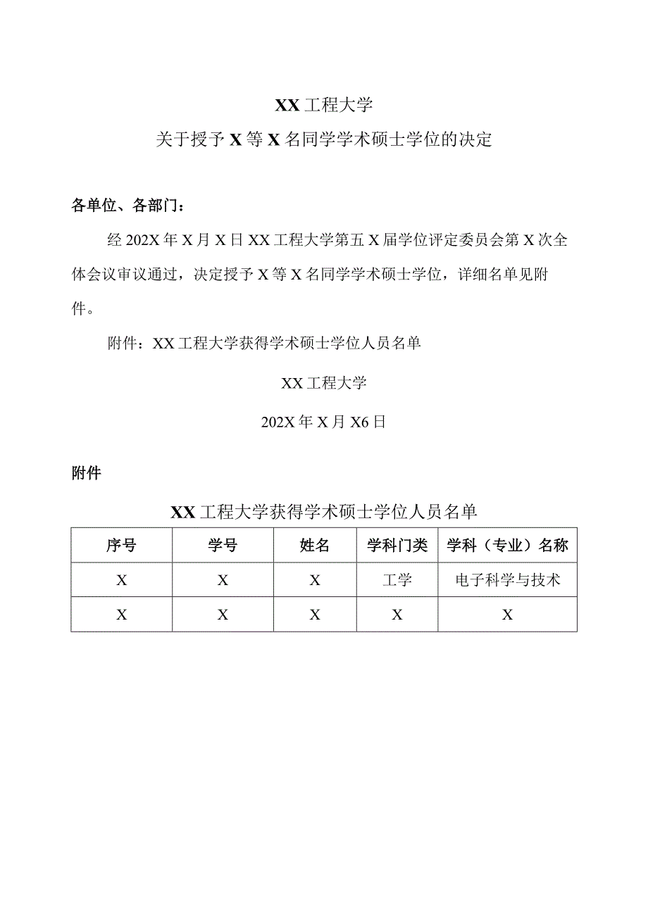 XX工程大学关于授予X等X名同学学术硕士学位的决定.docx_第1页