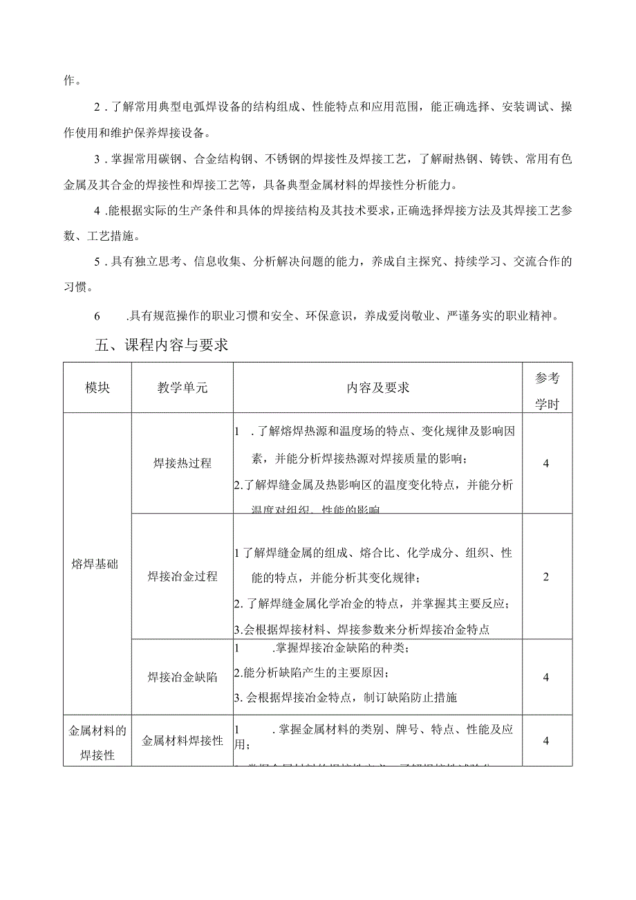 《焊接方法与工艺》课程标准.docx_第2页