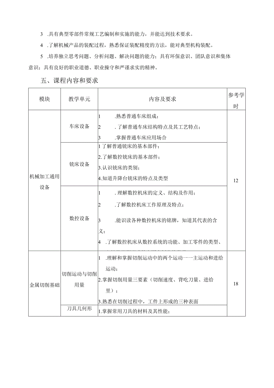 《机械制造工艺与设备》课程标准.docx_第2页