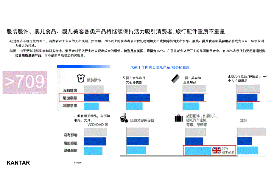 中国母婴品牌出海研究 2023.docx_第3页