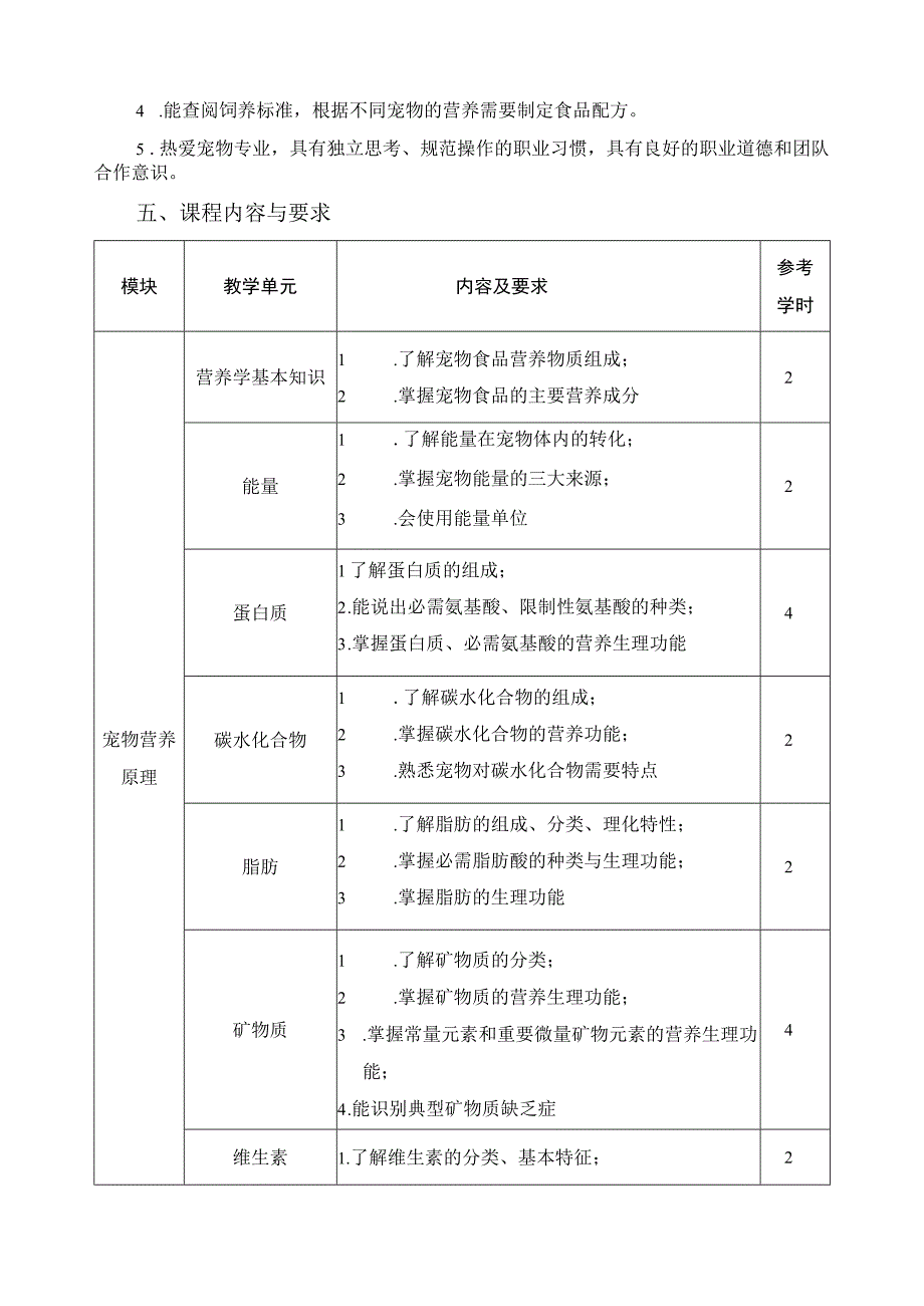 《宠物营养与食品》课程标准.docx_第2页