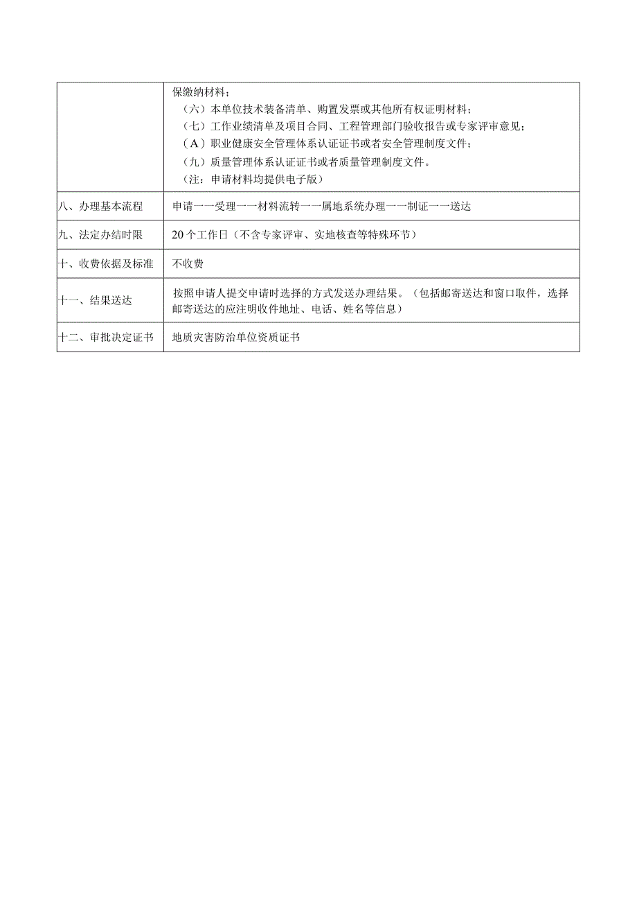 “川渝通办”地质灾害治理工程施工甲级资质新立（延续）服务指南.docx_第2页