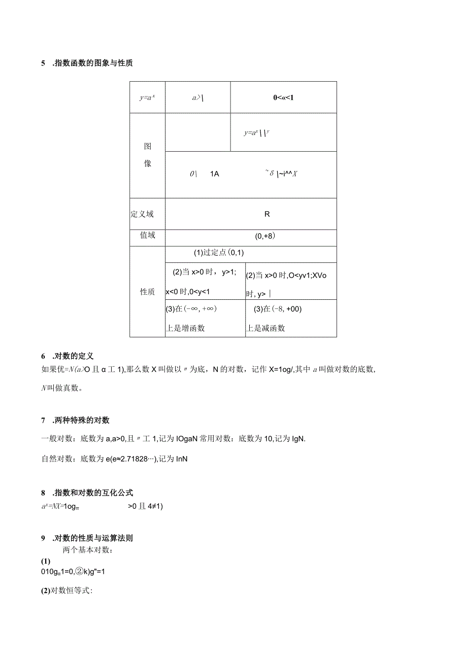 专题08 指数对数幂函数大题综合（精选30题）（原卷版）.docx_第2页