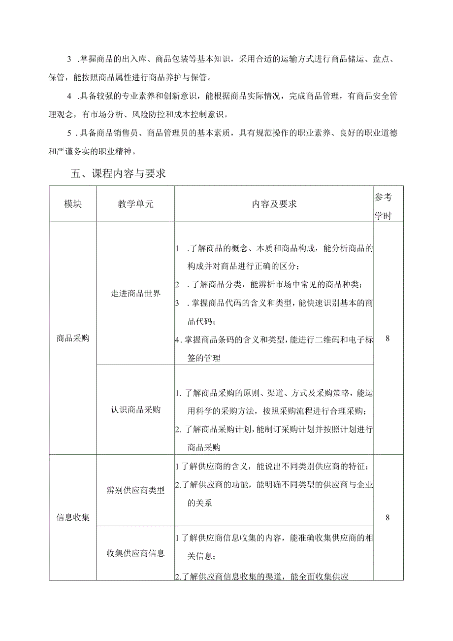 《商品管理》课程标准.docx_第2页