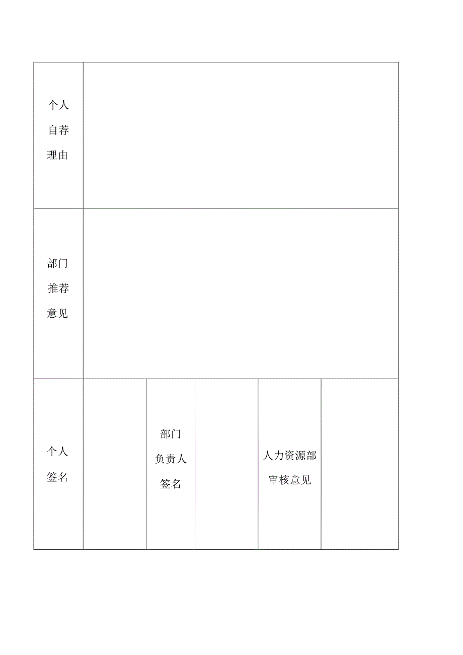 XX集团有限公司内部讲师推荐表（2023年）.docx_第2页