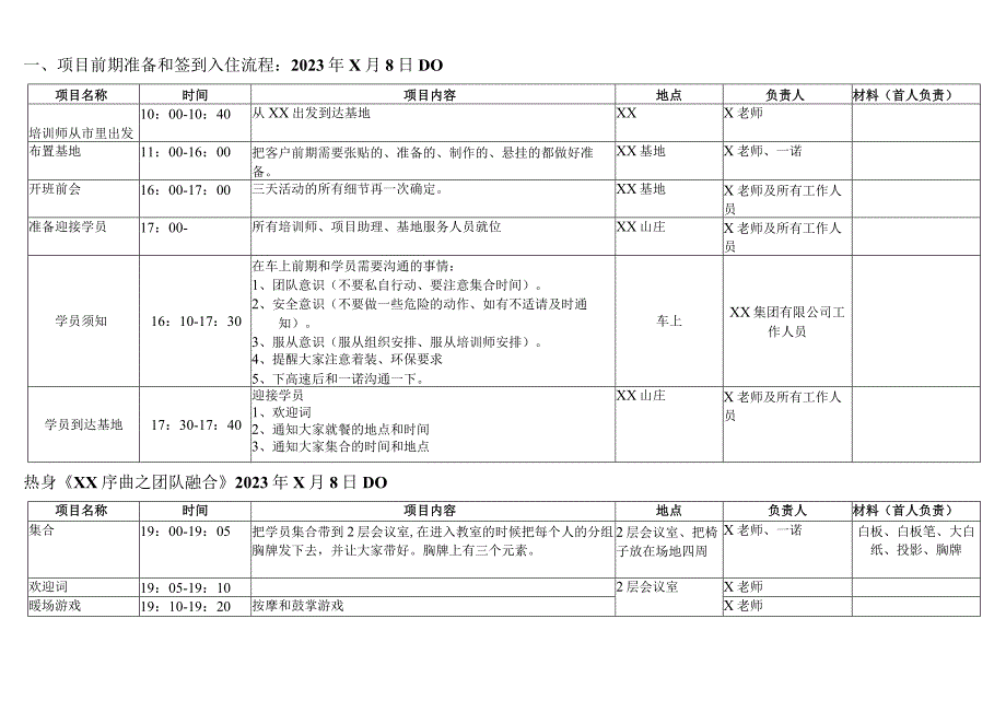 XX教育培训公司XX集团员工培训项目实施方案(2020年).docx_第2页