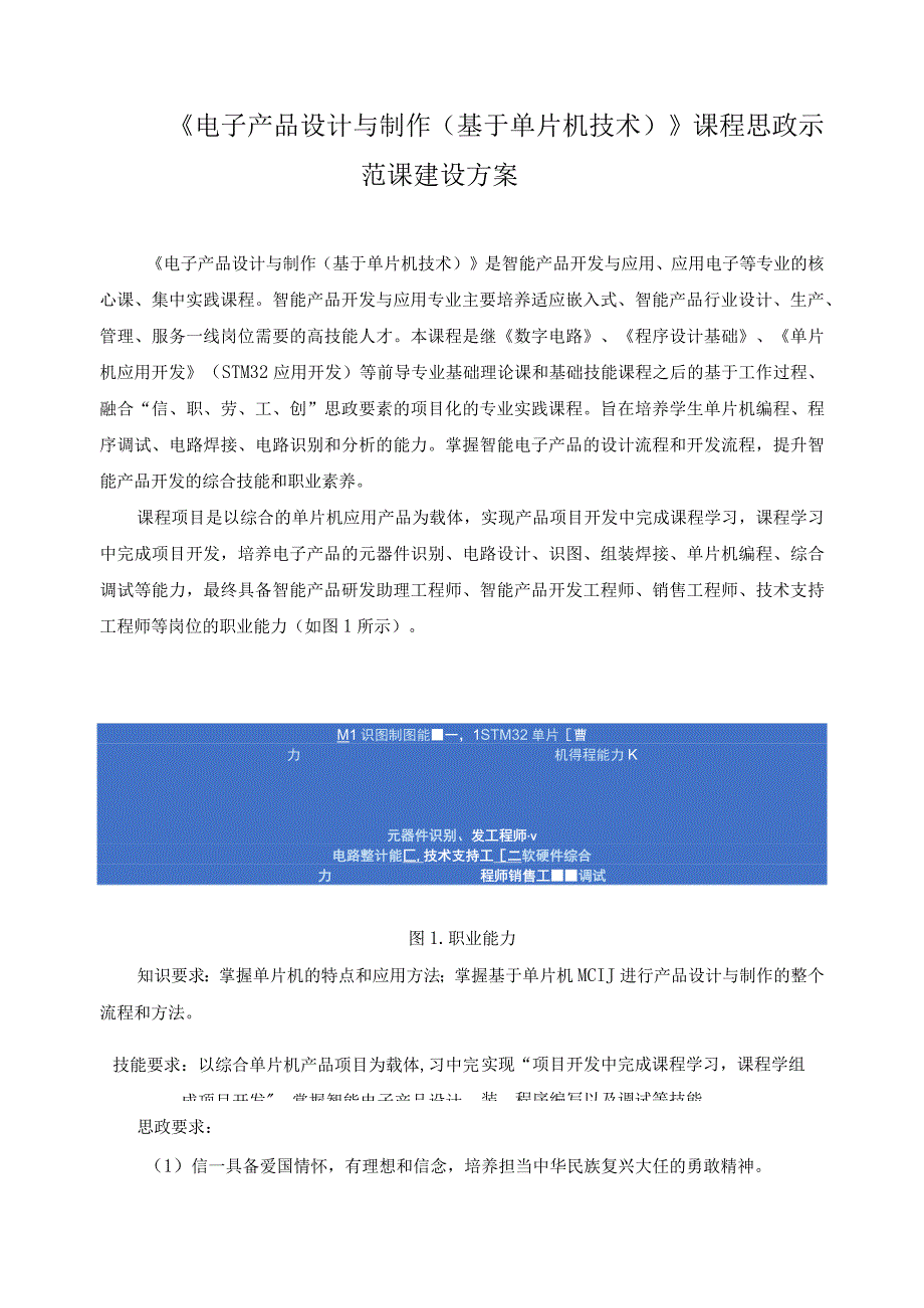 《电子产品设计与制作（基于单片机技术）》课程思政示范课建设方案.docx_第1页