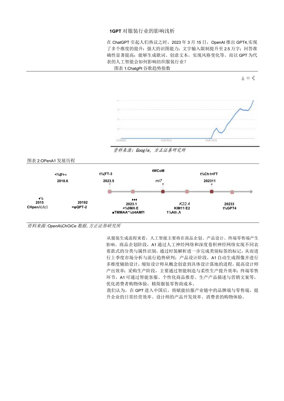 【家居家电研报】服装家纺行业：GPT将如何改变服装行业？-20230403-方正证券_市场营销策划_.docx_第3页