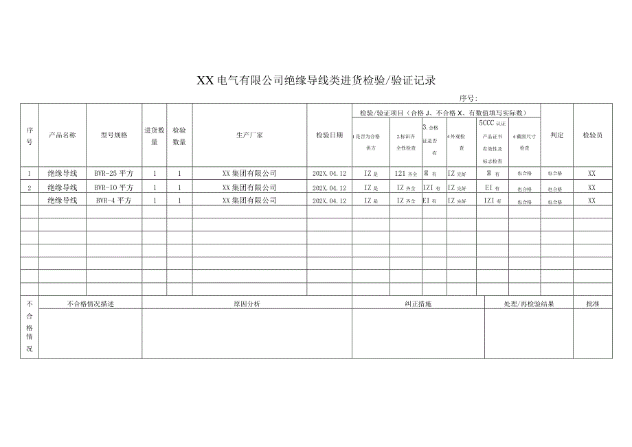 XX电气有限公司绝缘导线类进货检验验证记录（2023年）.docx_第1页