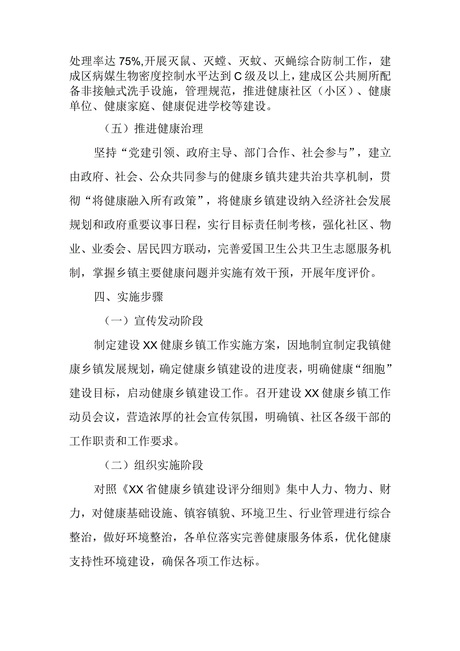 XX镇开展健康乡镇建设的方案.docx_第3页