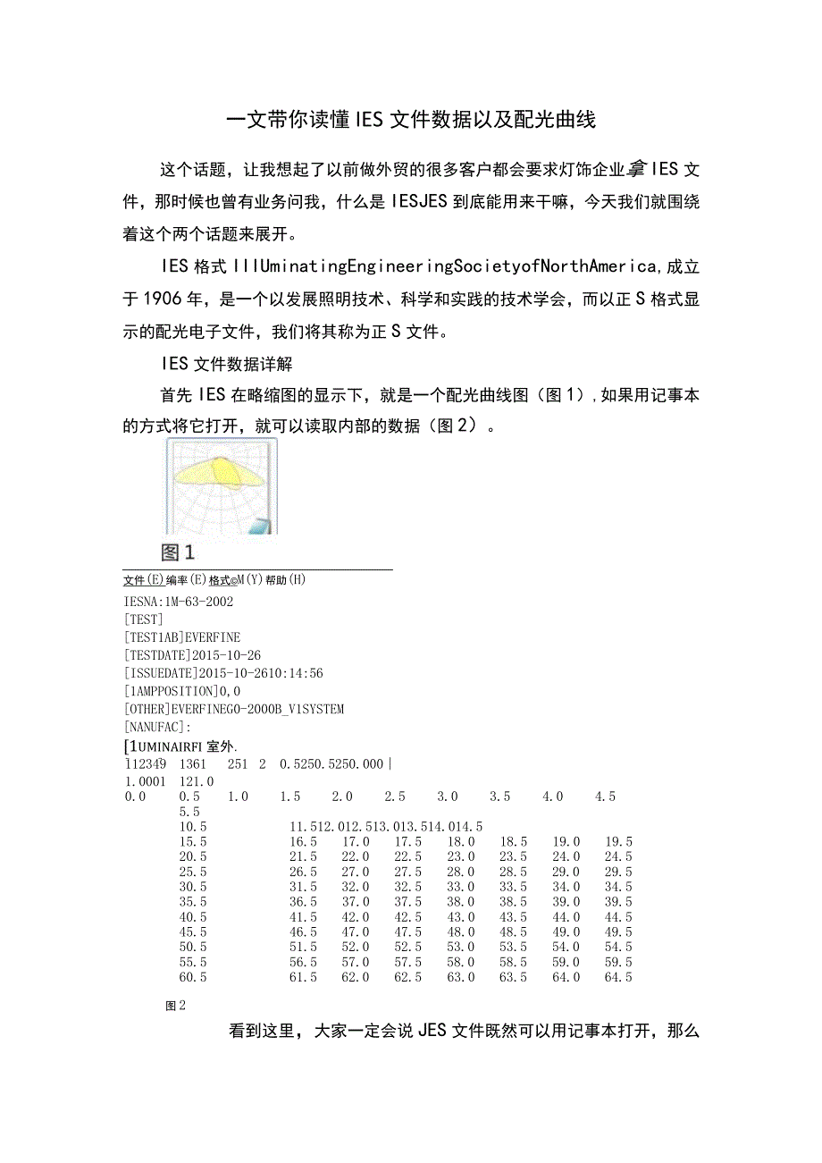 一文带你读懂IES文件数据以及配光曲线.docx_第1页