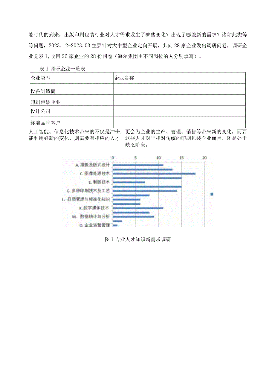 《数字图像信息处理技术》专业群建设方案.docx_第2页