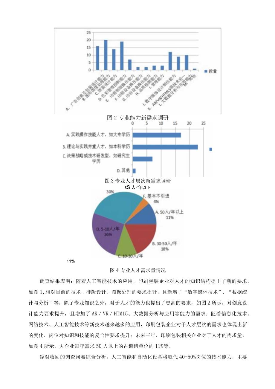 《数字图像信息处理技术》专业群建设方案.docx_第3页