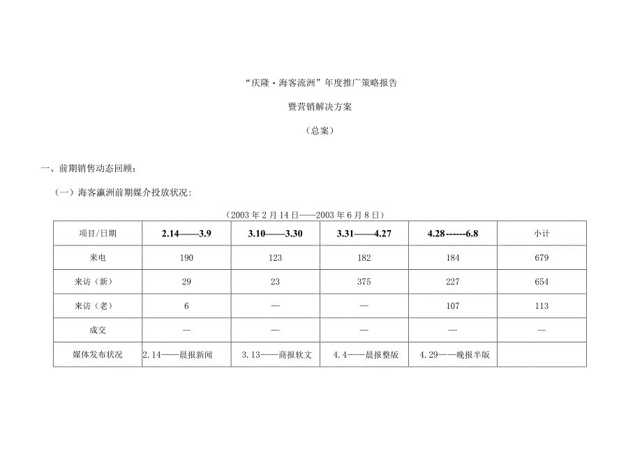 “庆隆·海客瀛洲“2004年度推广策略报告暨营销解决方案（总案）.docx_第1页