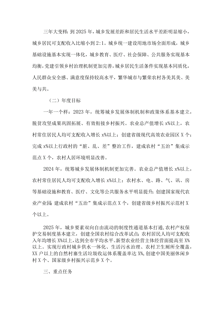 全省建设统筹城乡发展示范区三年攻坚实施方案（2023—2025 年）.docx_第2页