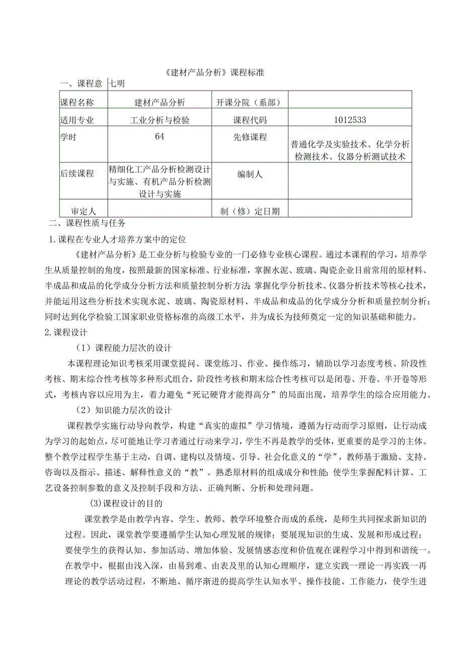 《建材产品分析》课程标准.docx_第1页