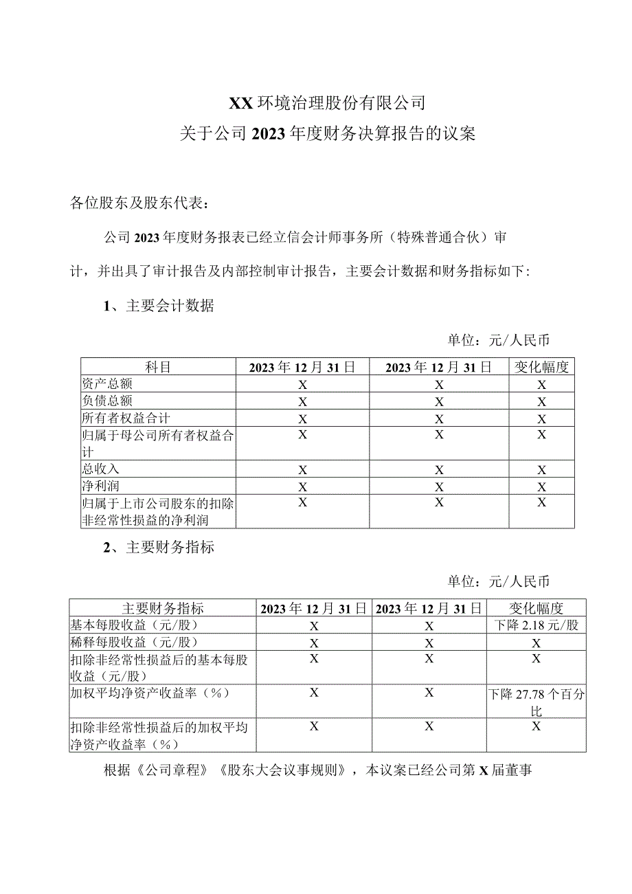 XX环境治理股份有限公司关于公司2022年度财务决算报告的议案.docx_第1页