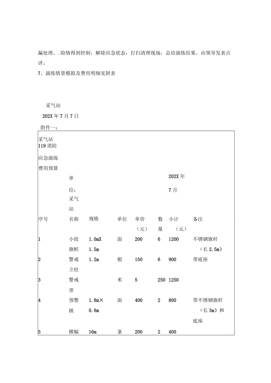 公司119消防火灾应急演练方案.docx_第2页