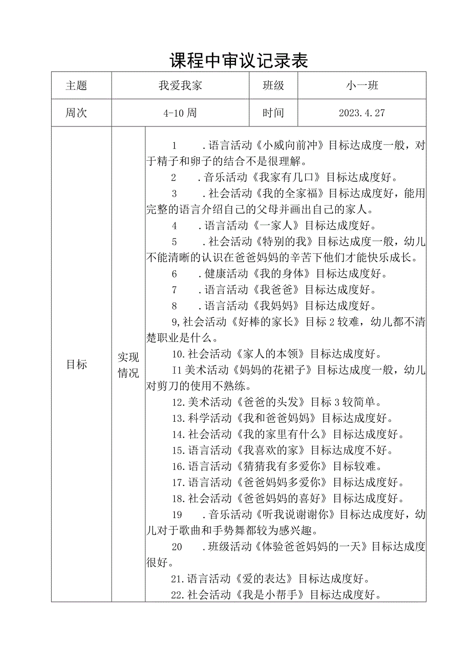 “我爱我家” 课程中审议记录表.docx_第1页