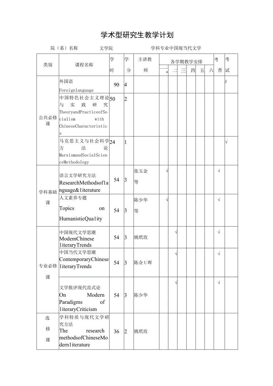 中国现当代文学（硕士.2015修订）.docx_第2页