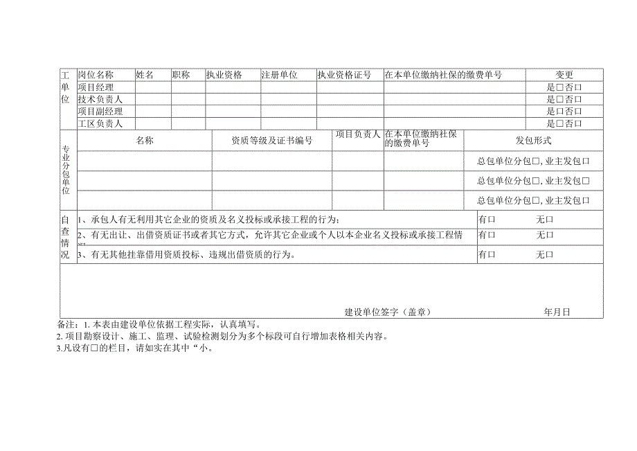 交通运输工程建设借用（出借）资质问题自查表.docx_第3页