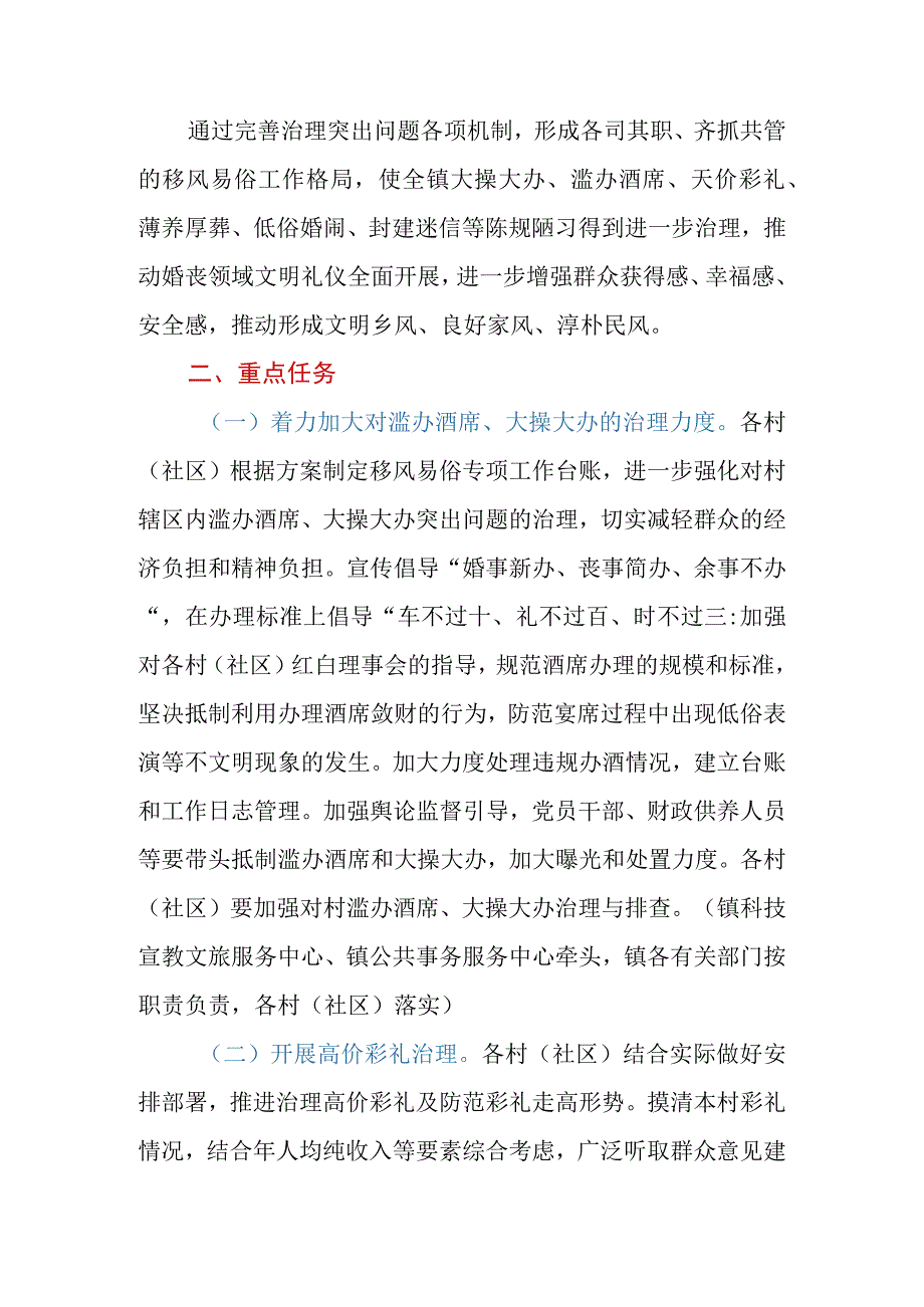 乡镇2023年深化“推进移风易俗树立文明乡风”专项行动实施方案.docx_第2页