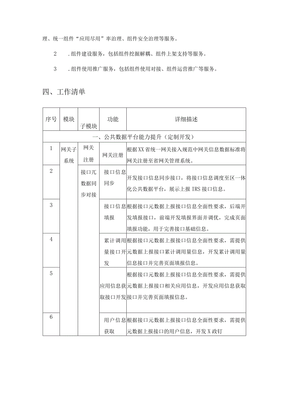 XX高新区数据供给能力及应用支撑能力提升项目采购需求.docx_第3页