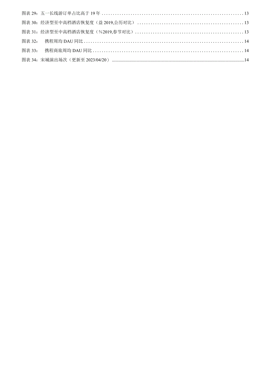 【酒行业报告】消费行业研究：多行业拐点已现！基建指标震荡恢复机场酒旅持续回暖-20230427-国.docx_第3页