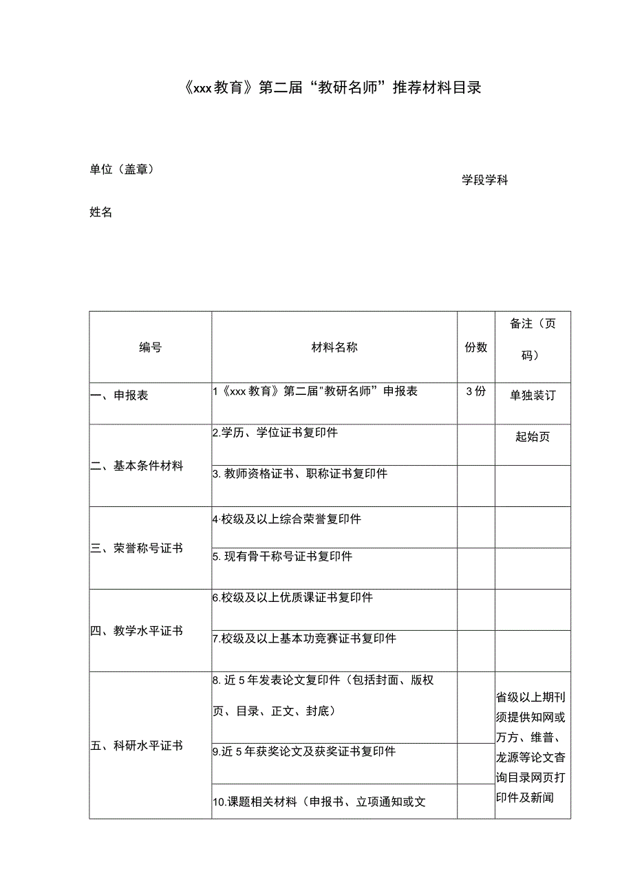 “教研名师”推荐材料目录.docx_第1页