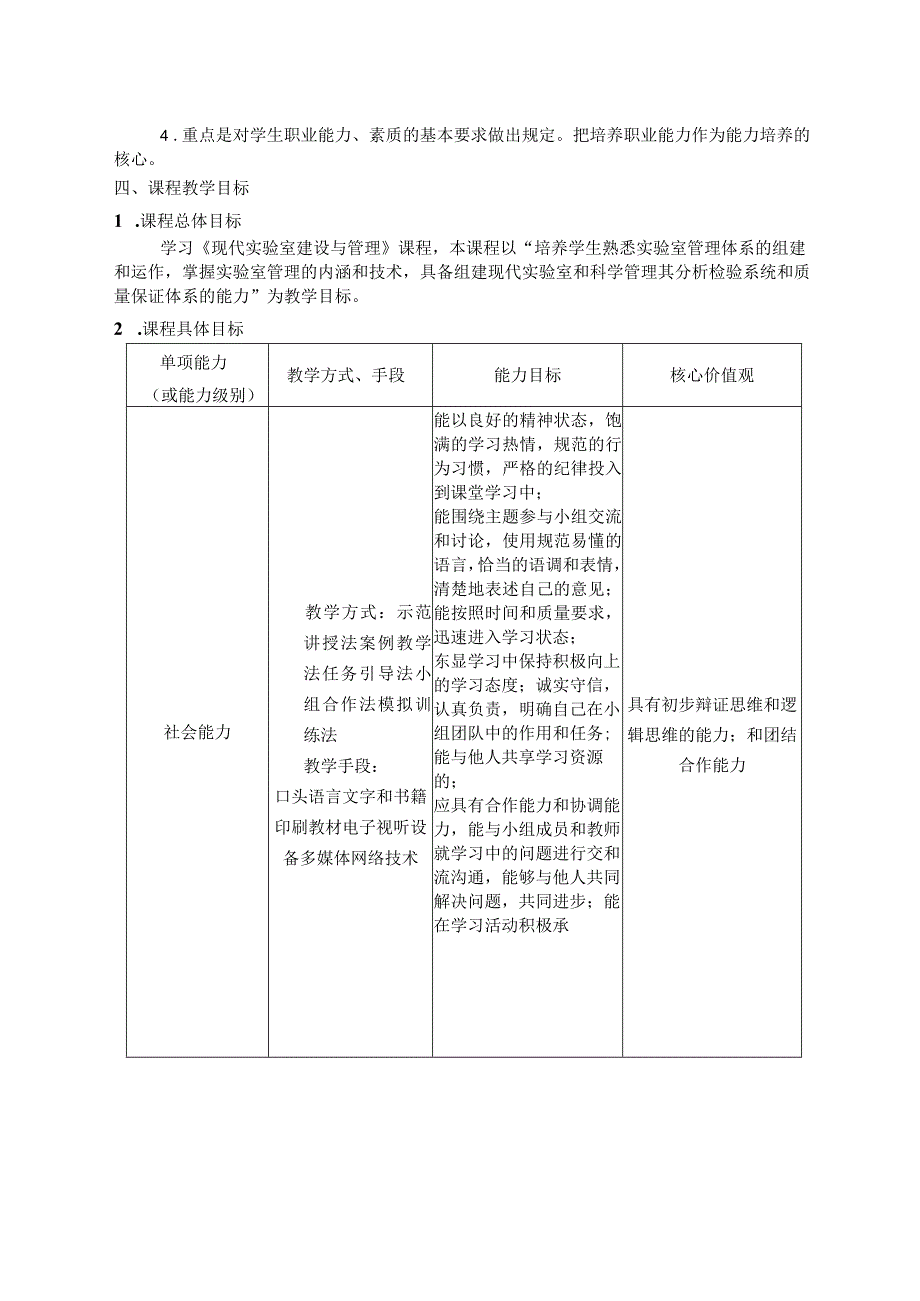 《现代实验室建设与管理》课程标准.docx_第2页