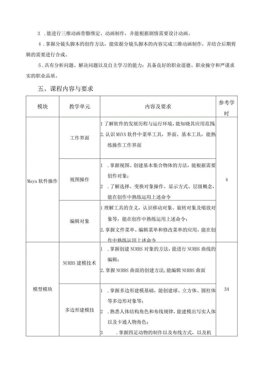 《三维动画设计》课程标准.docx_第2页