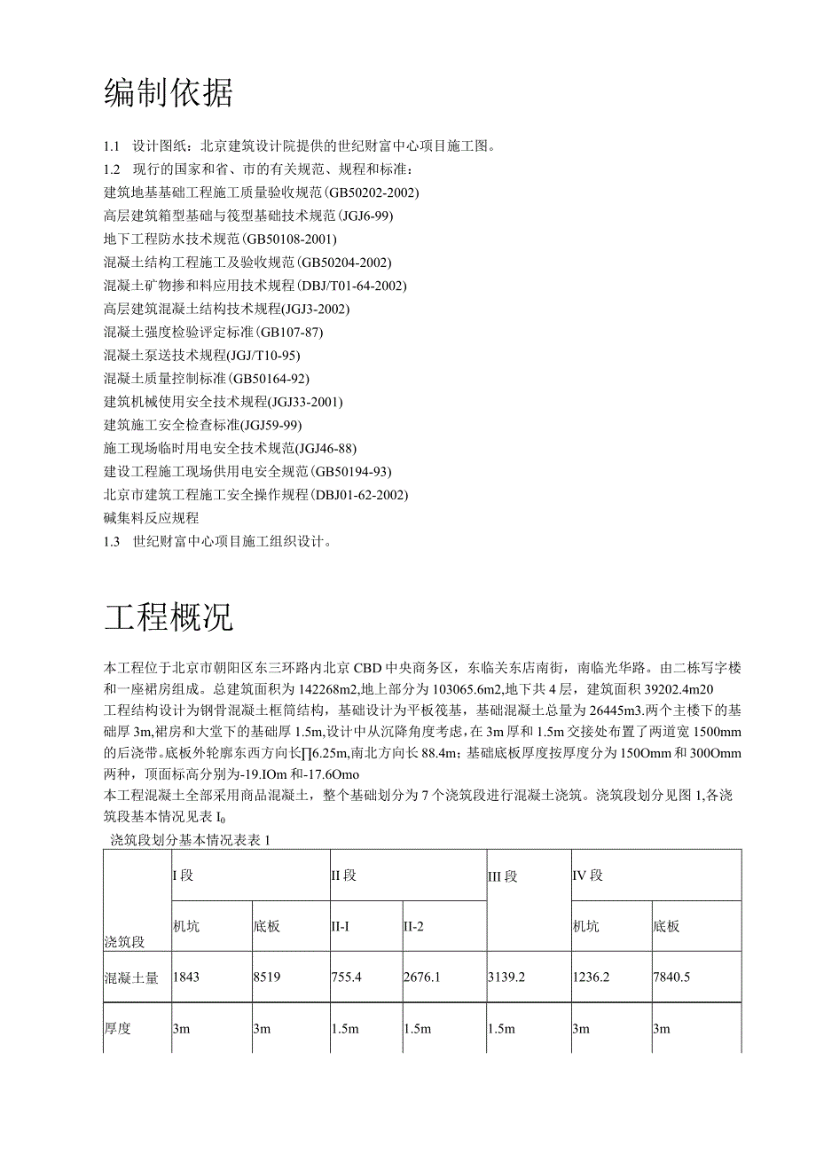 世纪财富中心基础底板混凝土工程施工方案.docx_第2页