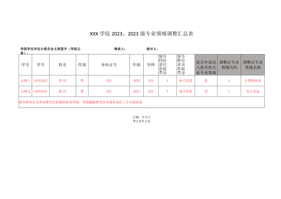 XX电子科技大学2023年专业领域调整申请书.docx_第2页