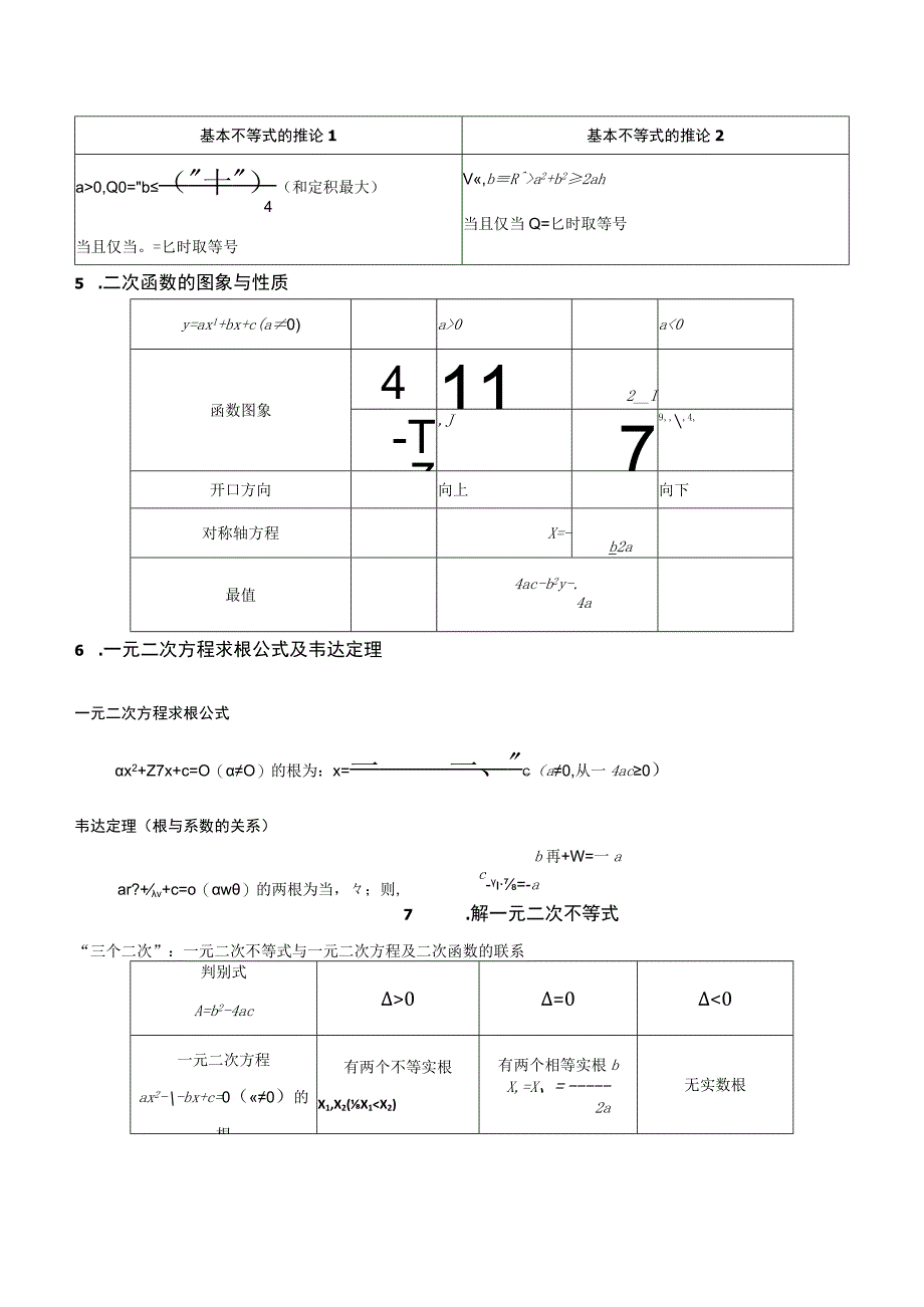 专题04 等式与不等式性质、基本不等式及一元二次不等式大题综合（精选30题）（原卷版）.docx_第2页