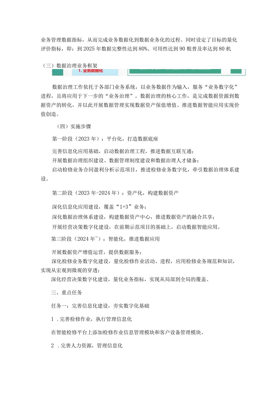 一图读懂中冶宝钢数据治理规划（2022-2025）.docx_第3页