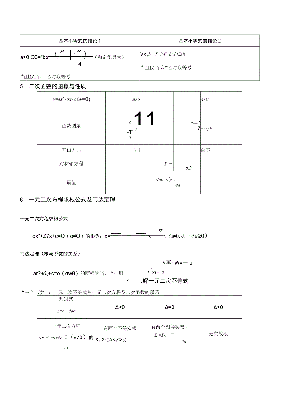 专题04 等式与不等式性质、基本不等式及一元二次不等式大题综合（精选30题）（解析版）.docx_第2页