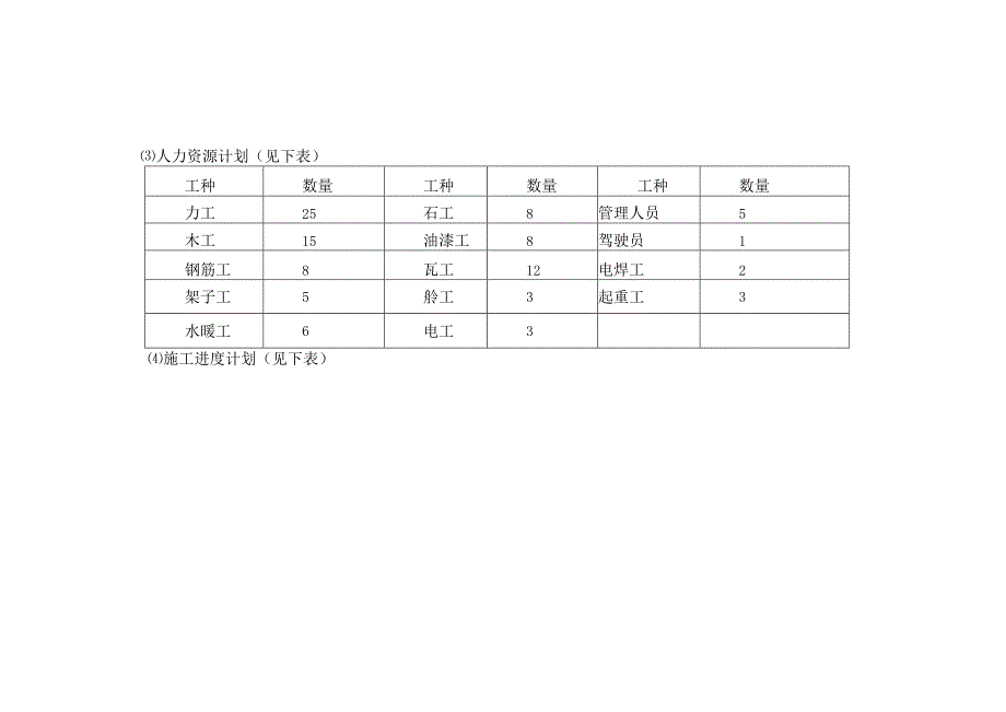 三进四合院施工.docx_第1页