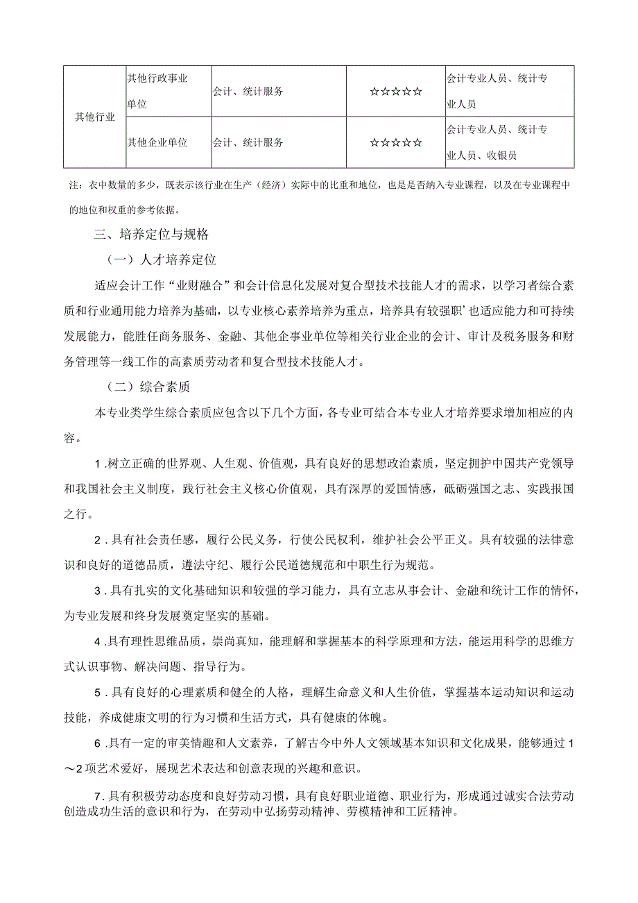 会计专业类课程指导方案.docx_第3页