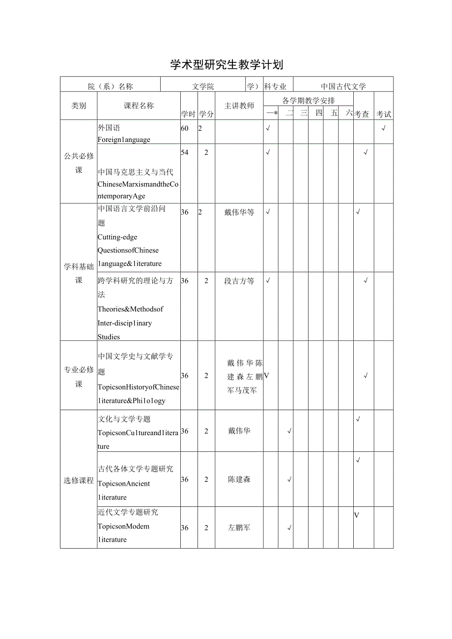 中国古代文学（博士）.docx_第2页