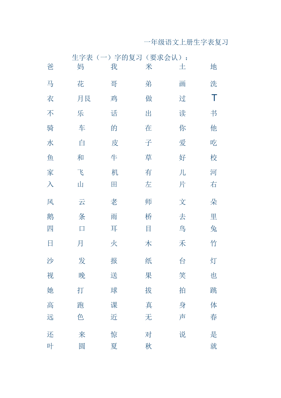 一年级上册二类生字表.docx_第1页