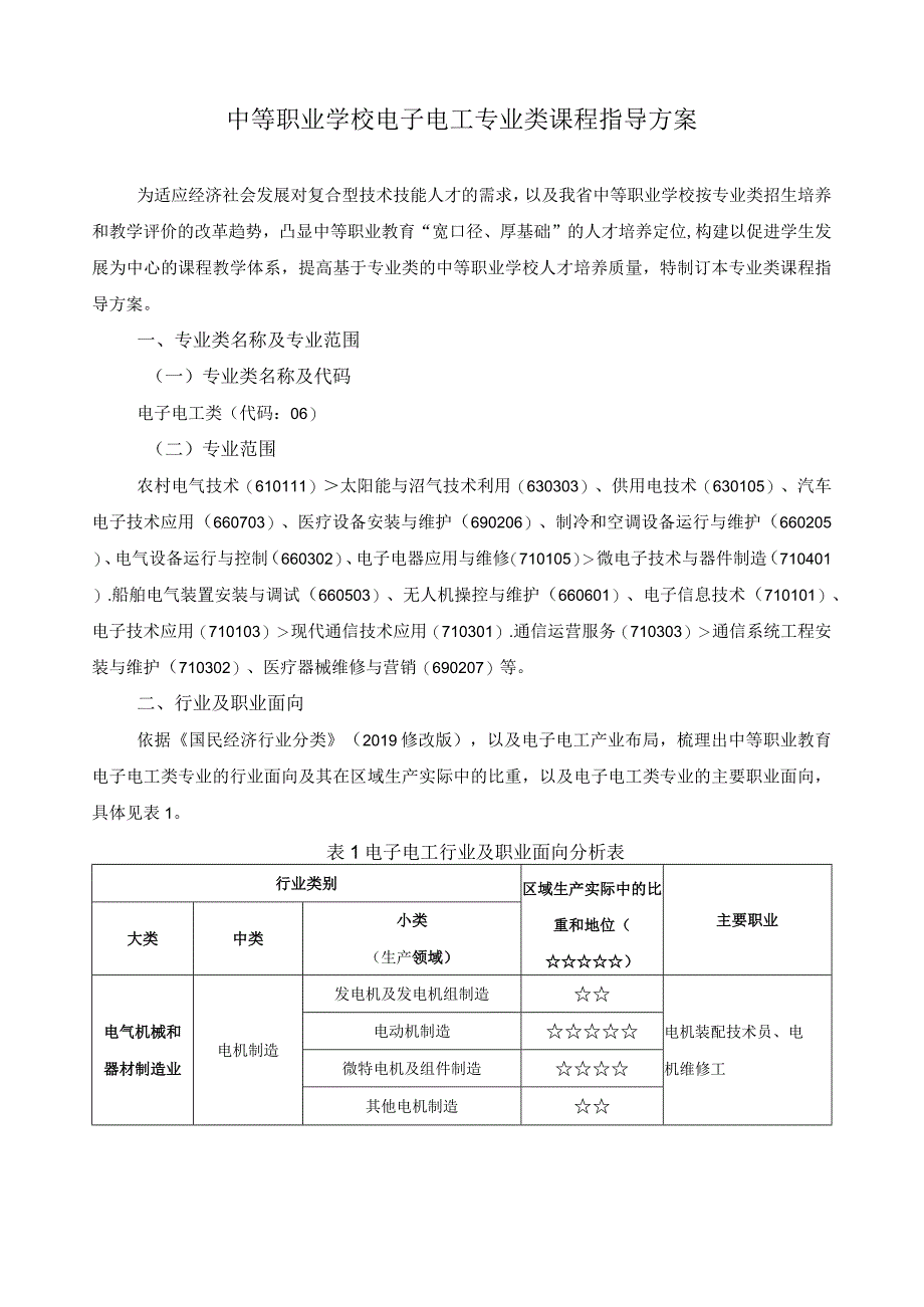 电子电工专业类课程指导方案.docx_第1页