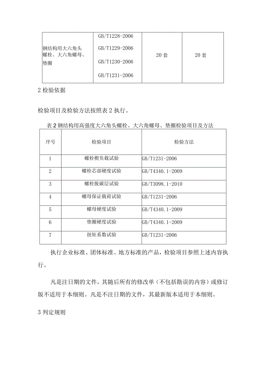 甘肃省2022年钢结构用高强度大六角头螺栓、大六角螺母、垫圈产品质量监督抽查实施细则.docx_第2页