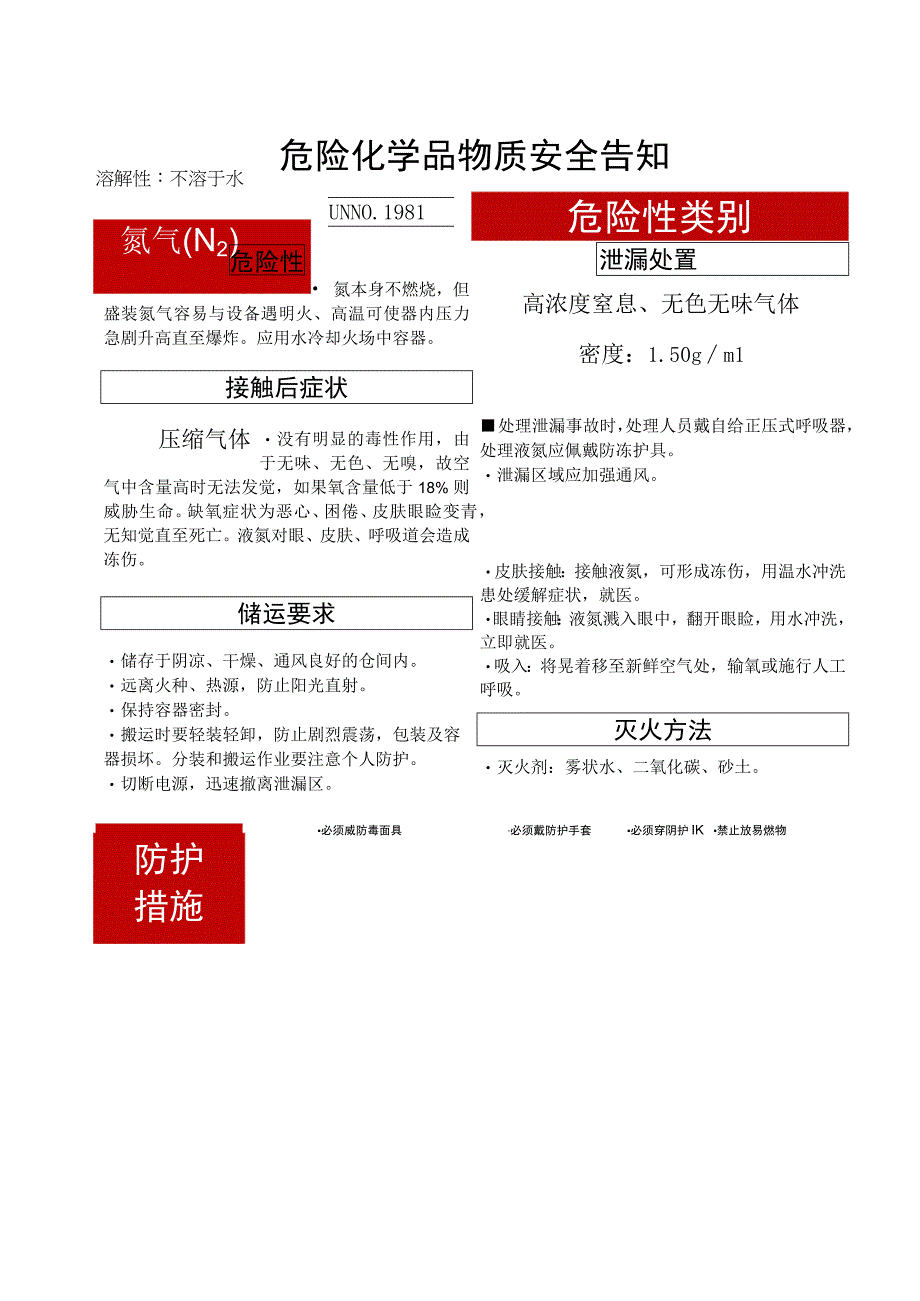 氮气（N2）危化安全风险告知卡.docx_第1页