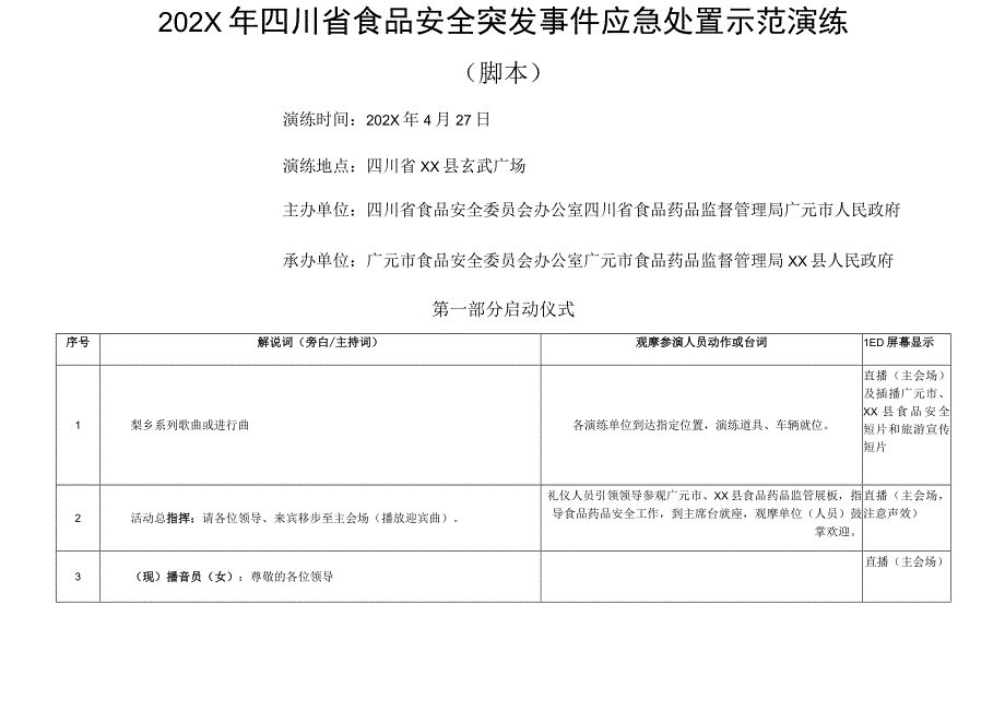 大型食品安全事故应急演练脚本.docx_第1页