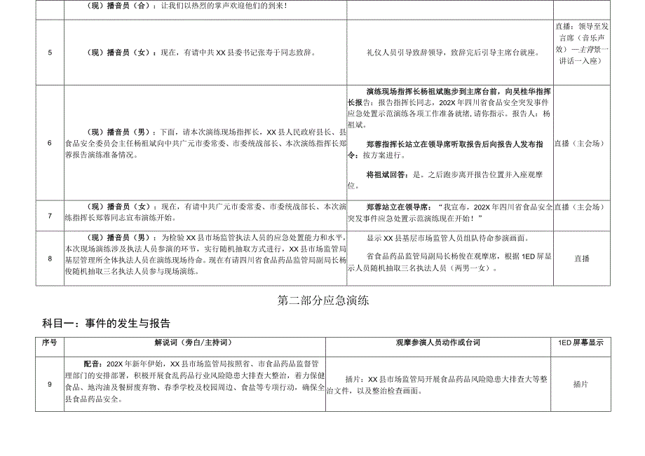 大型食品安全事故应急演练脚本.docx_第3页